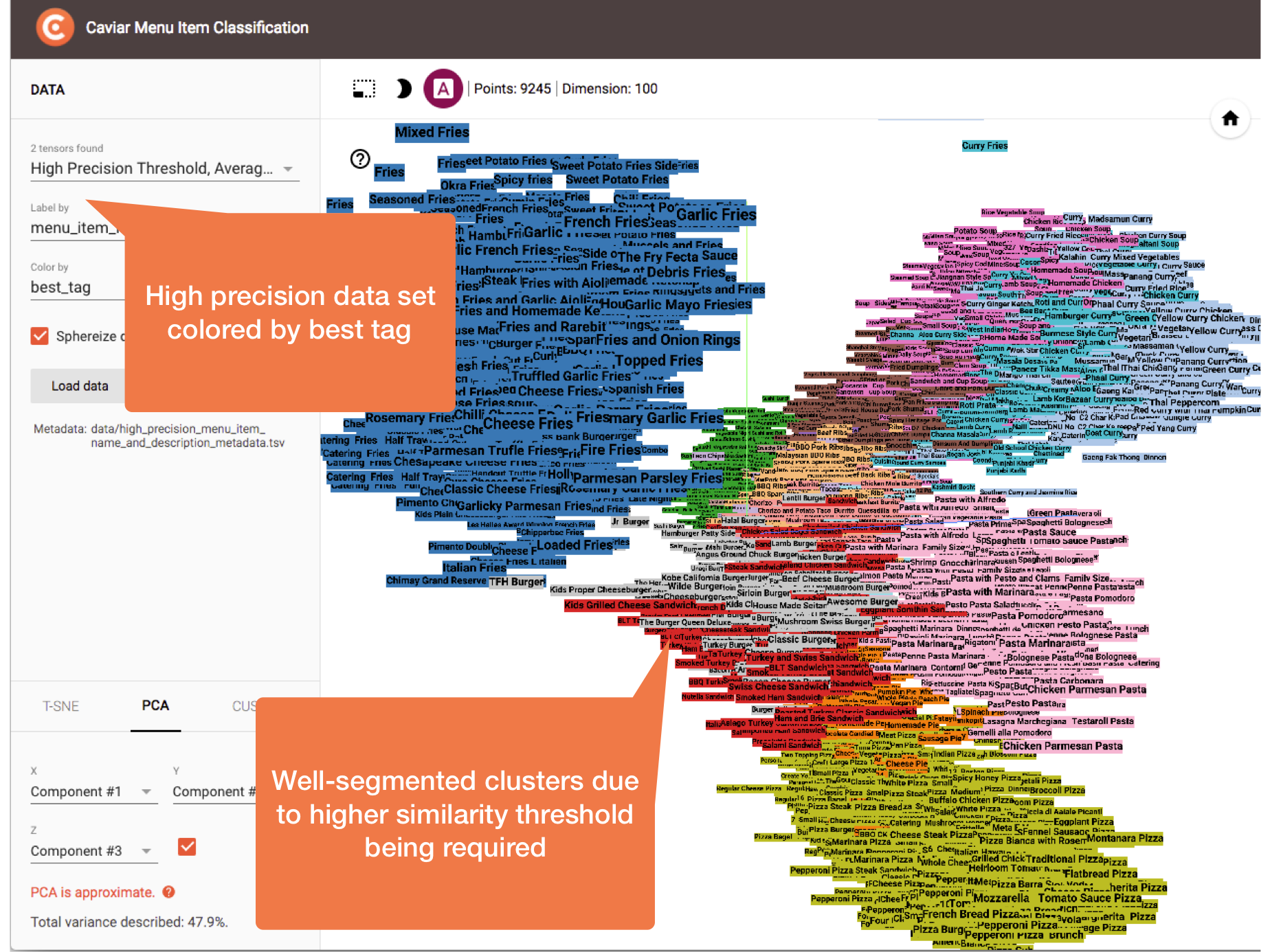 Caviar’s Word2Vec Tagging For Menu Item Recommendations