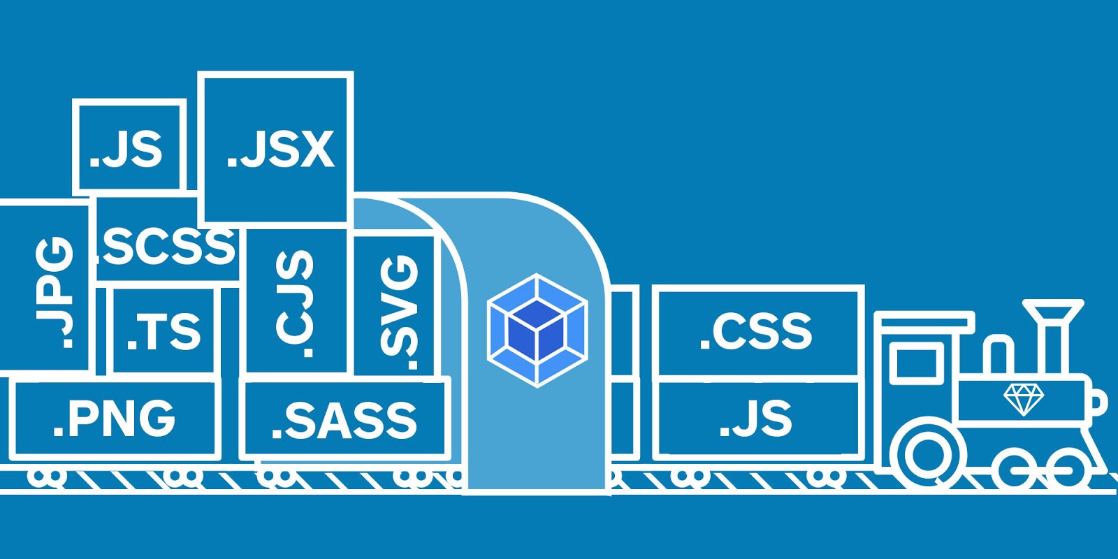 Enabling Modern JavaScript in Rails with Webpack(er)