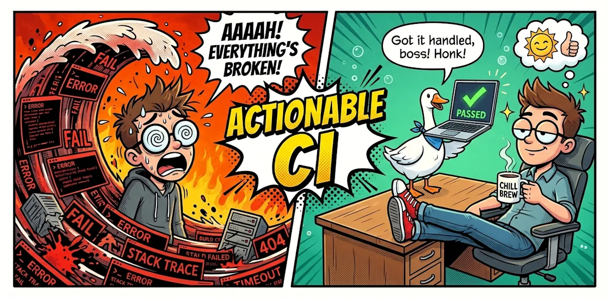 Actionable CI