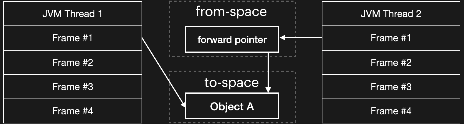 figure-6-after-flipping-one.png
