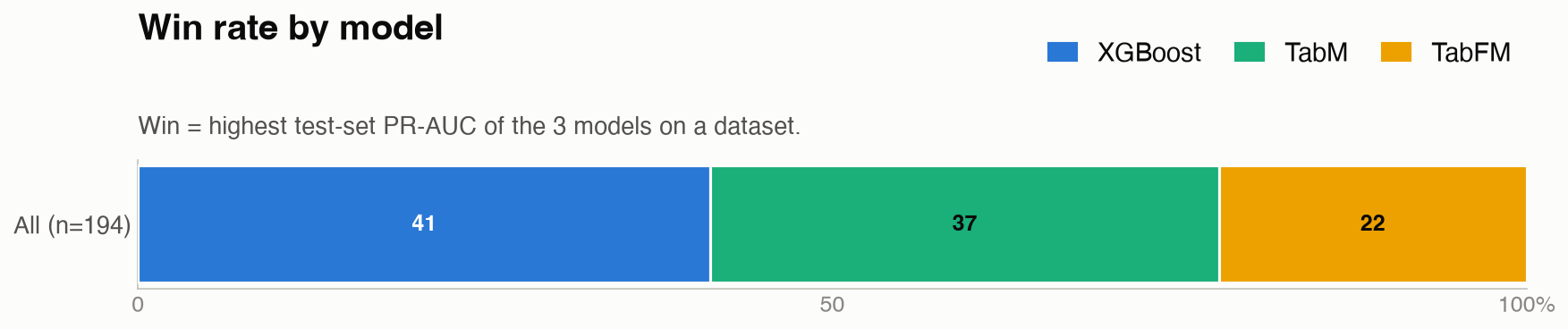 winrate.png