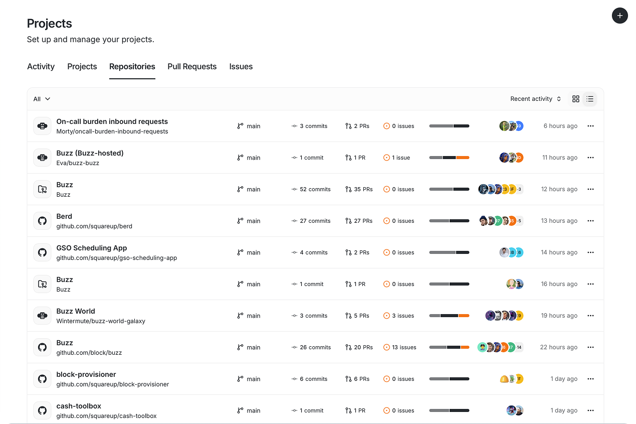 Repositories