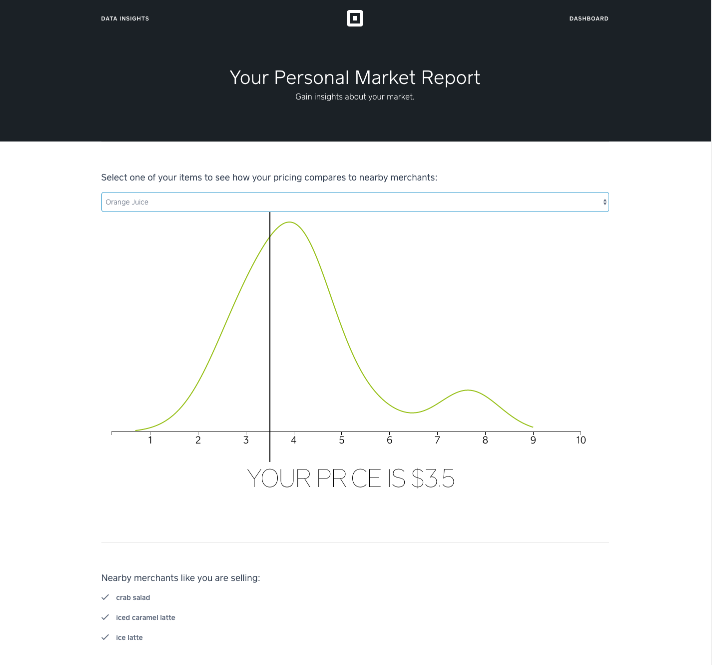 Interface for Existing Sellers