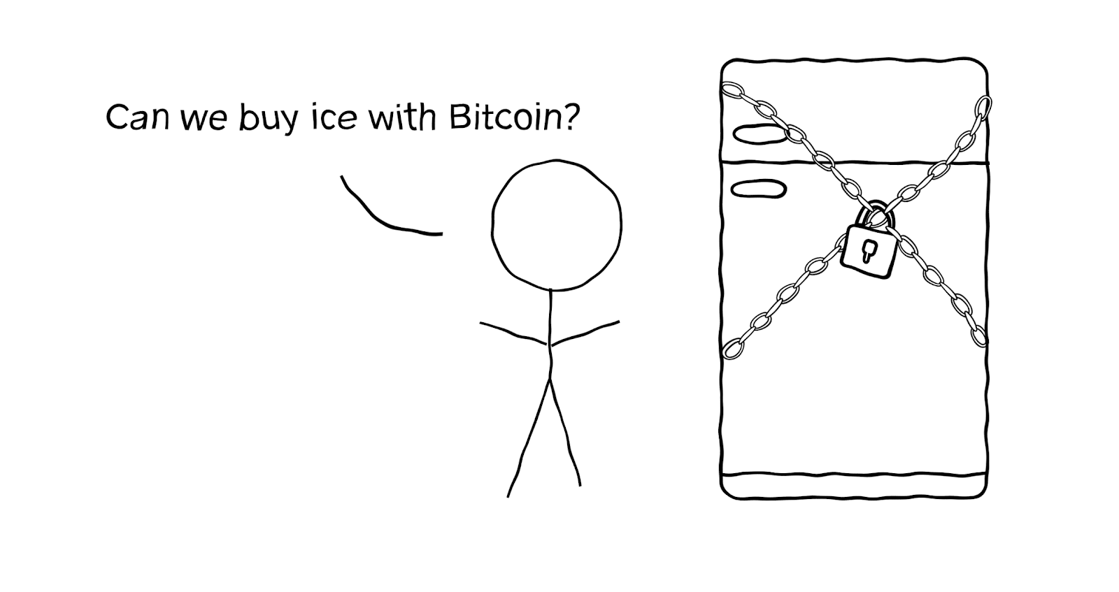 Buy Bitcoin With Cash App Balance