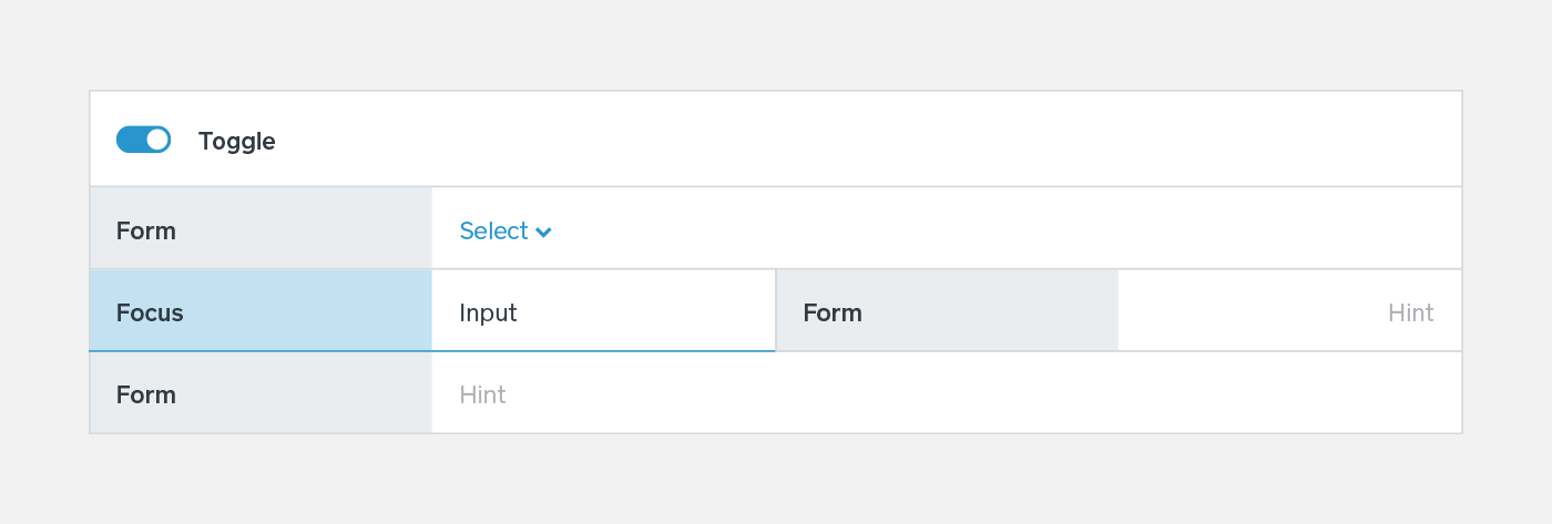 Form borders have a right and bottom offset of 1px to stack seamlessly.