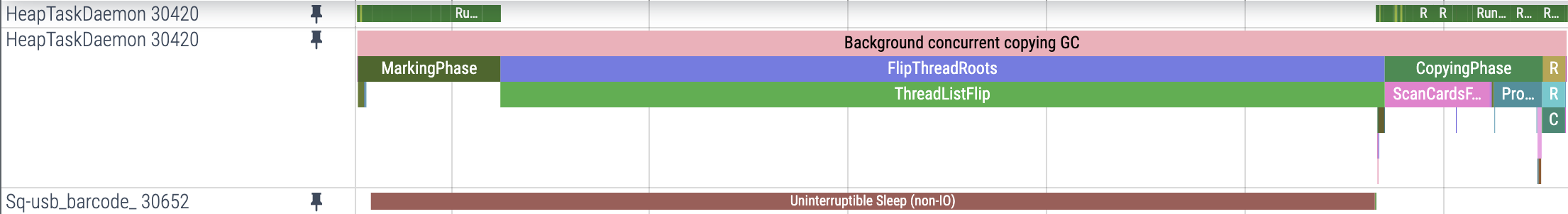 perfetto-other-threads.png
