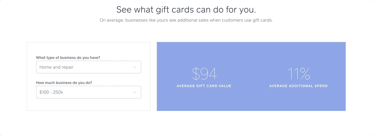 Figure 4: A data-powered display on our Square Gift Cards homepage
