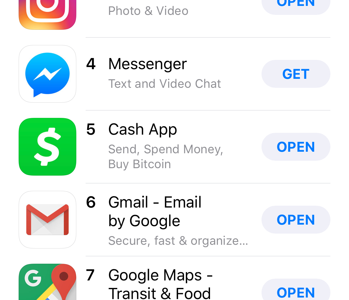 Cash App’s popularity has continued to grow — seen here at #5 in Apple’s App Store