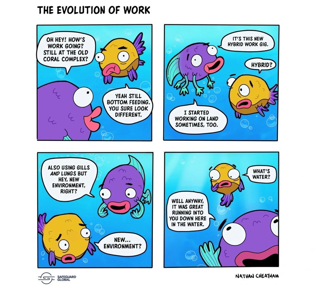 The evolution of work | Safeguard Global