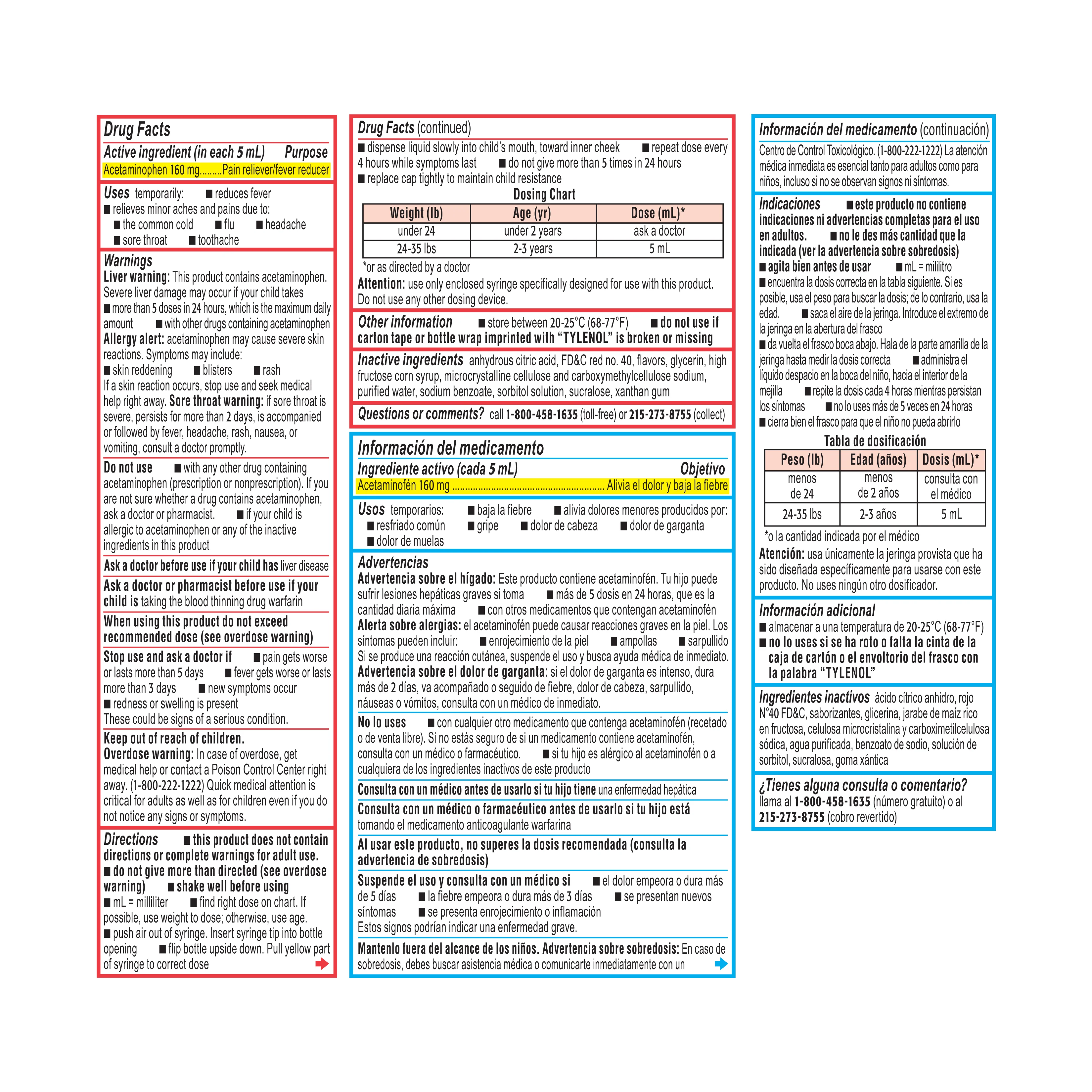 Información del medicamento