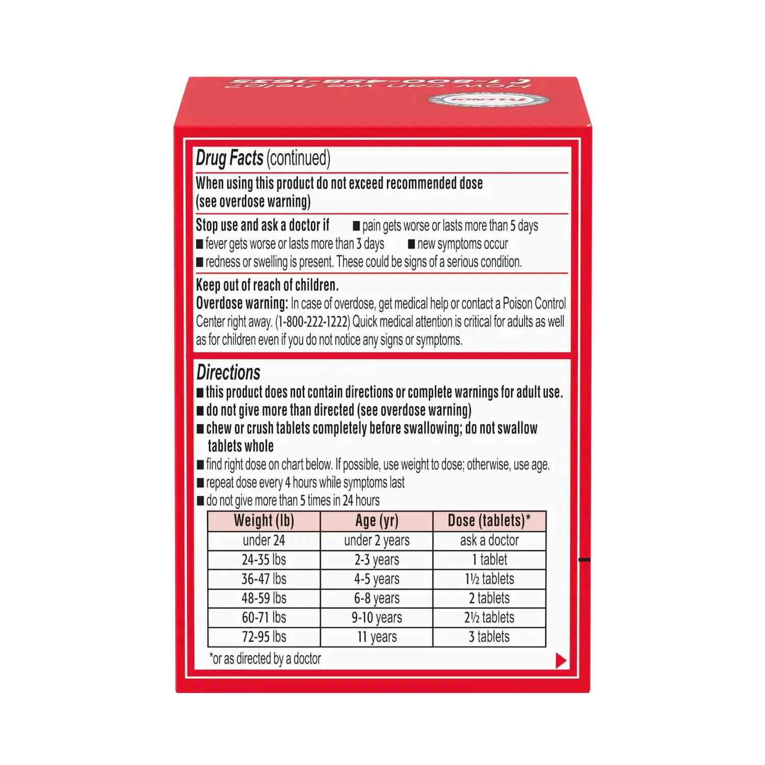 Children's TYLENOL® Chewables Dye Free