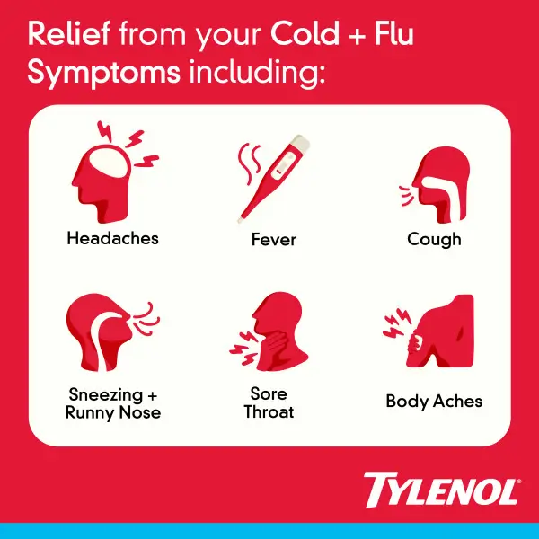 Daytime Cold & Flu Multi-Symptom Relief Liquid Gels