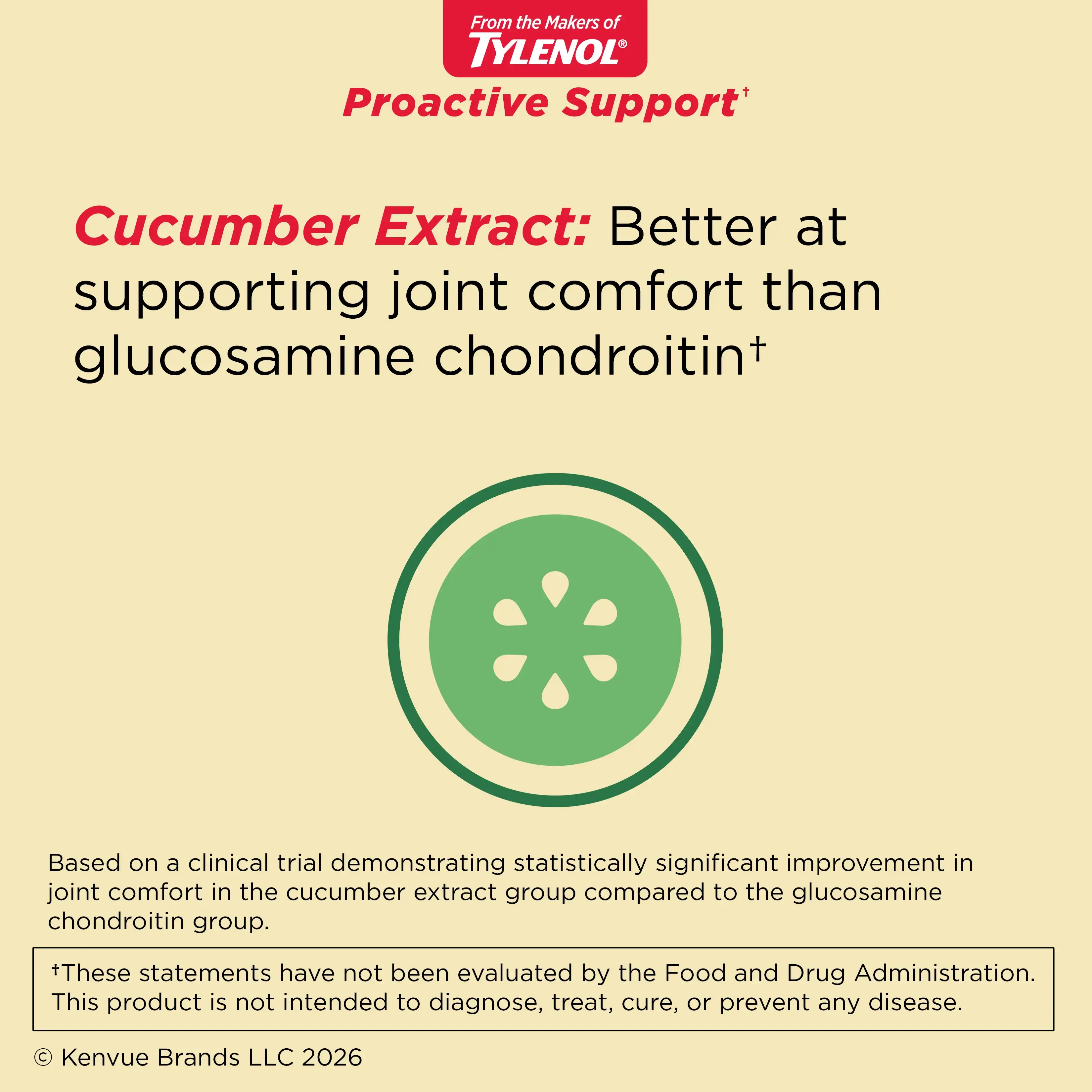 Proactive Support* Muscle & Joint Supplements