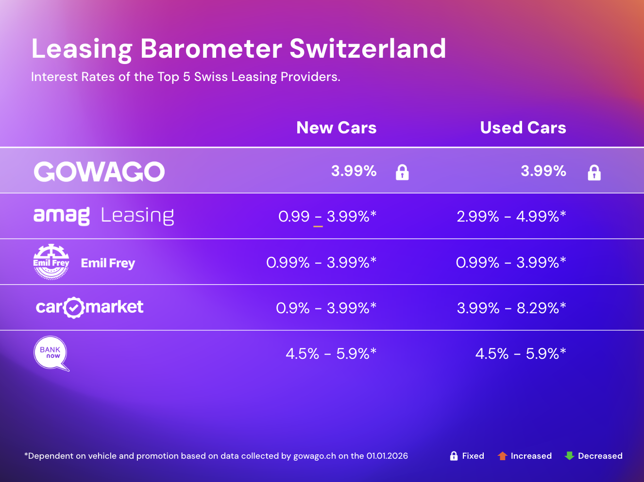 Screenshot 2026-01-08 at 17.47.40