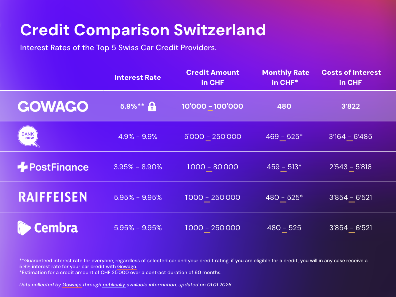 Screenshot 2026-01-08 at 17.16.15