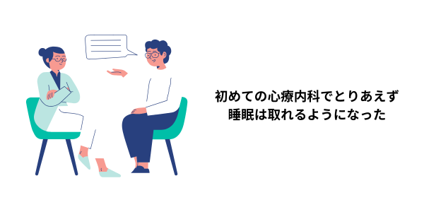 心療内科での診察