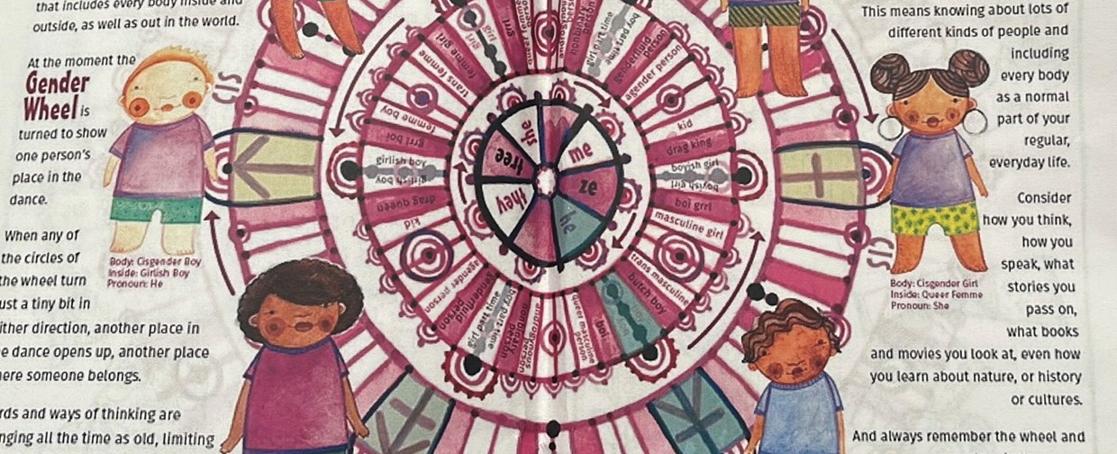 Elementary school used Planned Parenthood sex ed materials that included puberty blockers & pubic hair art