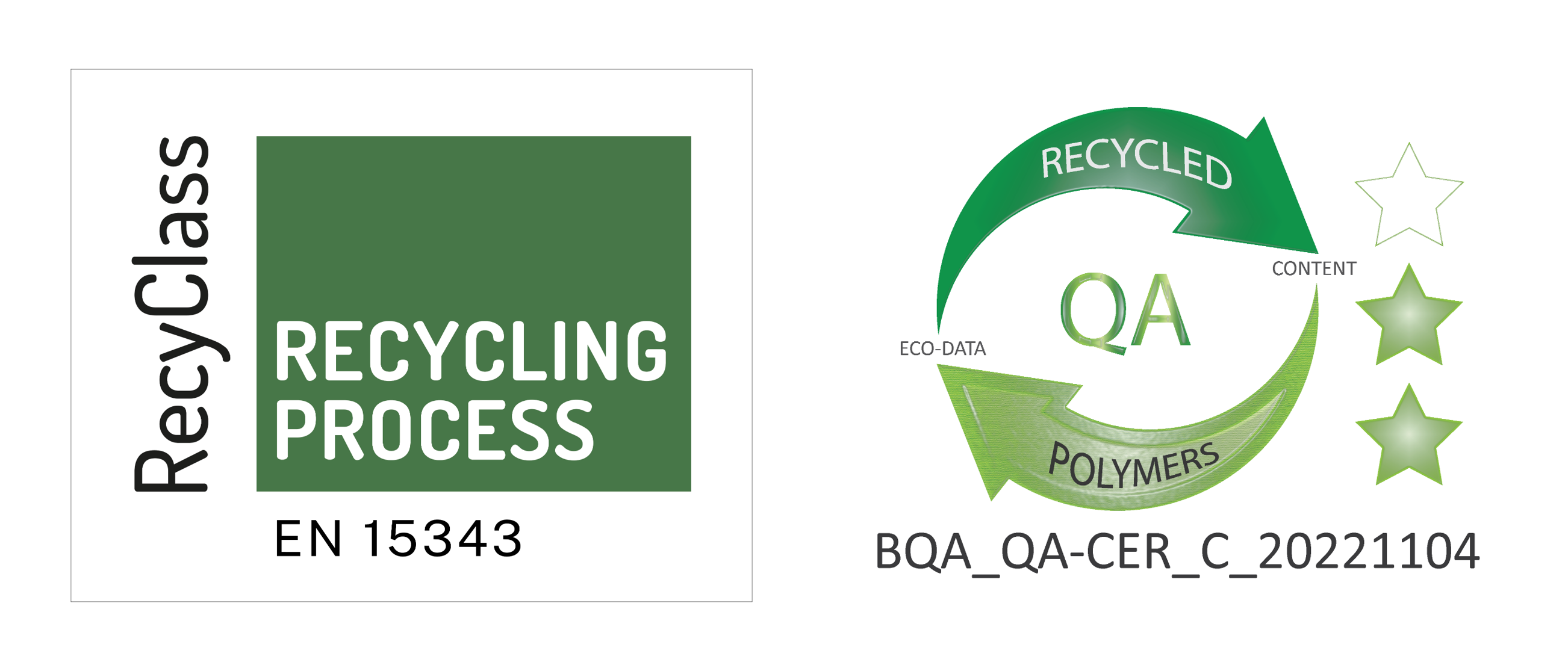 Recycled content certification logos