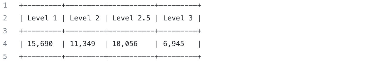 Screenshot 2023-06-14 at 08.24.03