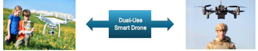 Dual-use smart drone