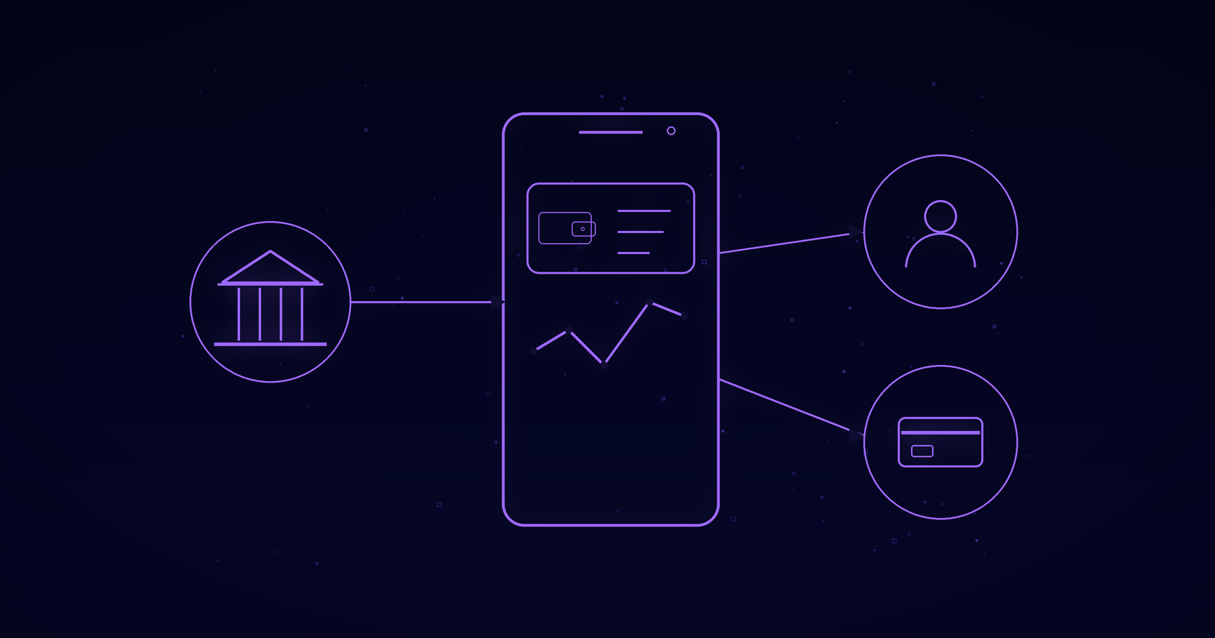 Disrupting Banking: How Neobanks are Changing the Financial Industry