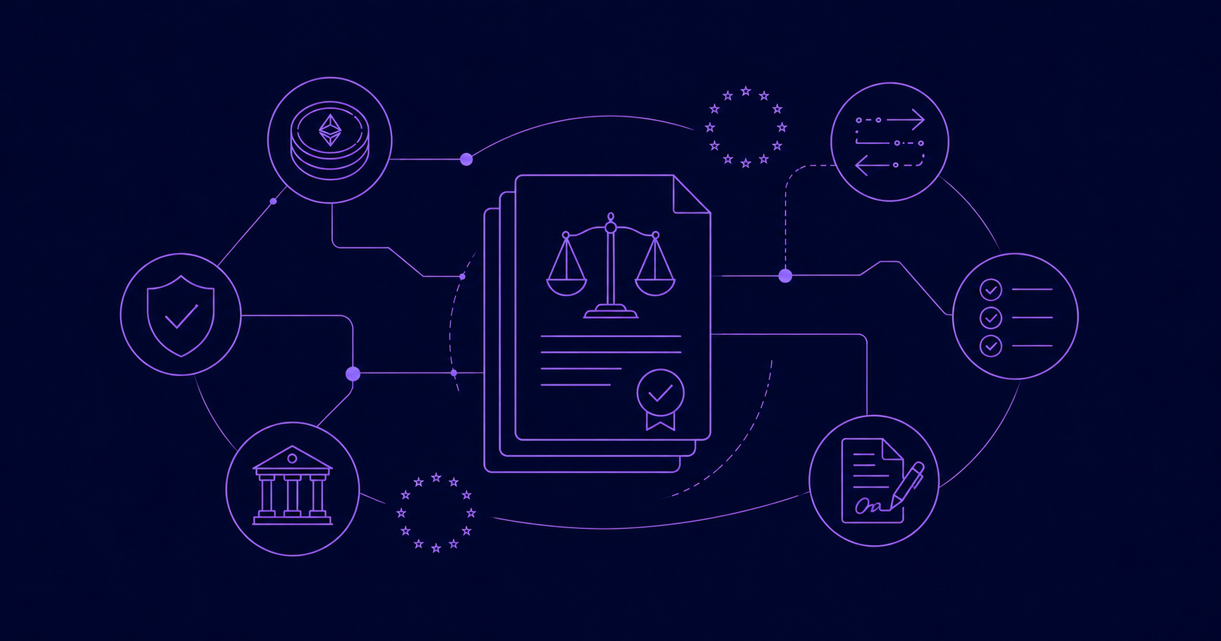 Crypto legal opinion and EU token classification under MiCA