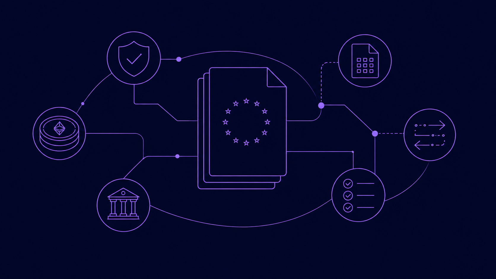 MiCA Whitepaper Requirements: What Every MiCA Issuer Must Include 