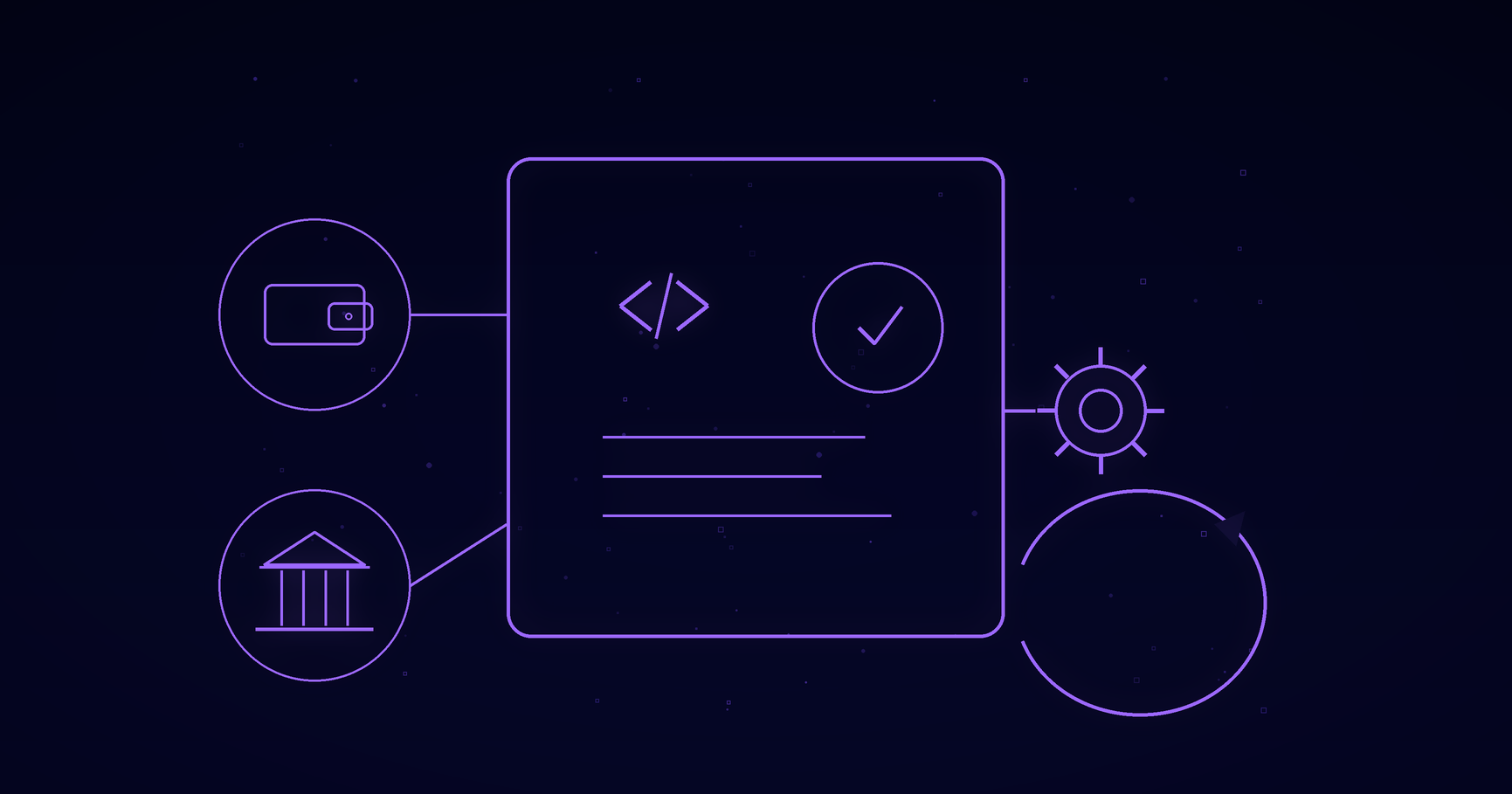 Smart Contracts in Fintech: What is Still Missing for Mass Adoption