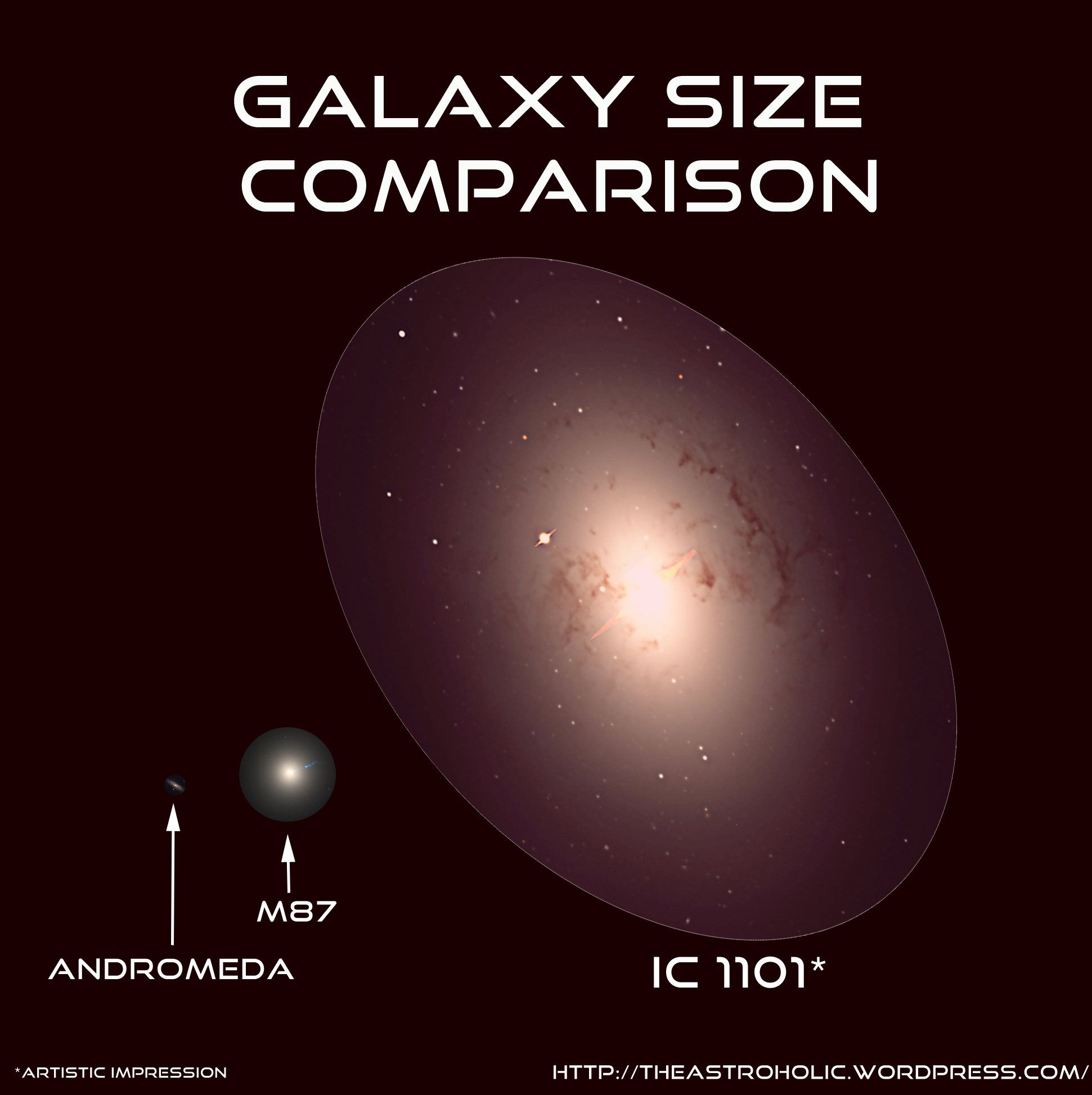 How big is the biggest galaxy in the universe the astroholic