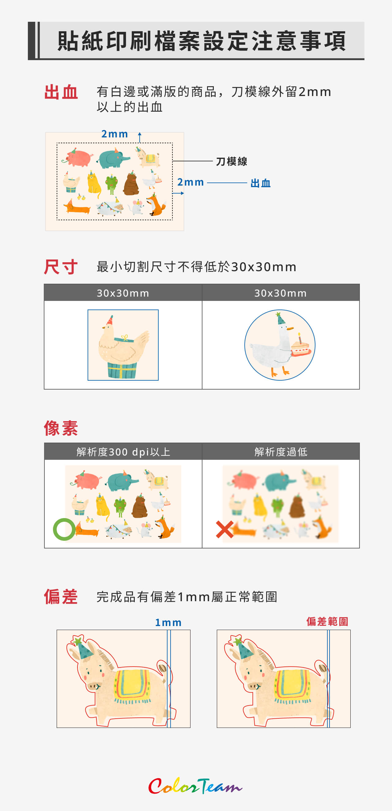 貼紙印刷檔案設定注意事項