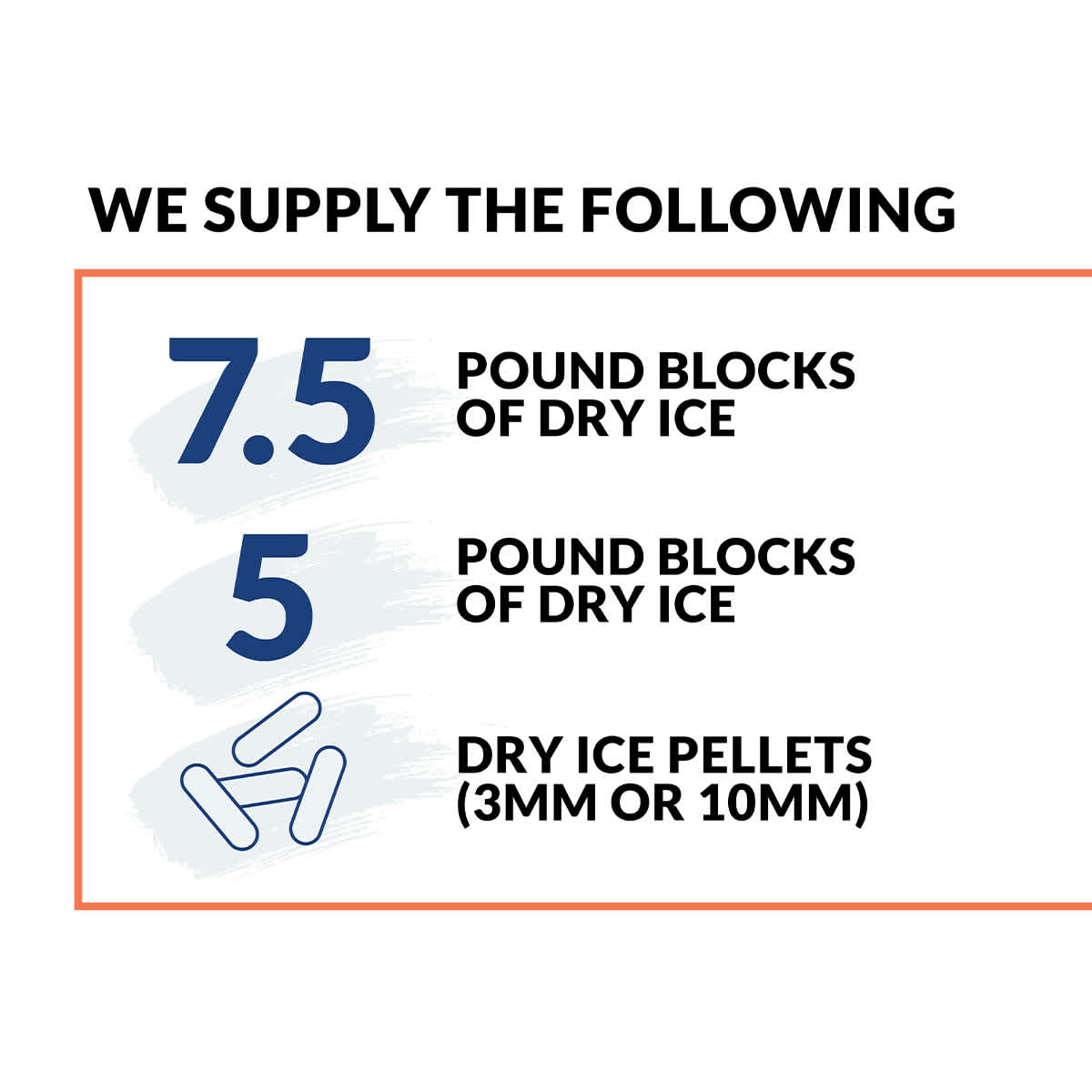 We supply the following: 7.5 pound blocks of dry ice, 5 pound blocks of dry ice, Dry Ice Pellets (3mm or 10mm)
