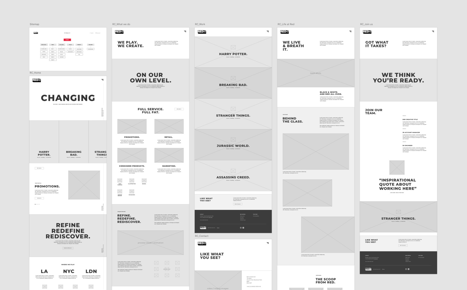 Red Central ux user journeys flow design UK