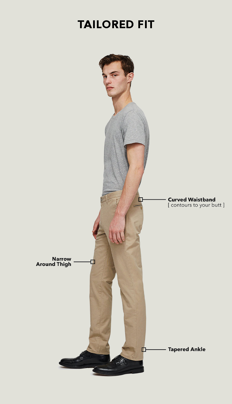 Find Your Perfect Pant Fit: Straight, Slim, Tailored, or Athletic | Bonobos  - YouTube