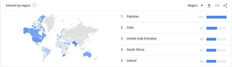 Auf der Karte von Google Trends sieht man die verschiedenen Regionen, in denen das Suchinteresse für Google for Jobs am höchsten ist. (Die Zahlen zeigen nur die relative Verteilung der Suchanfragen)
