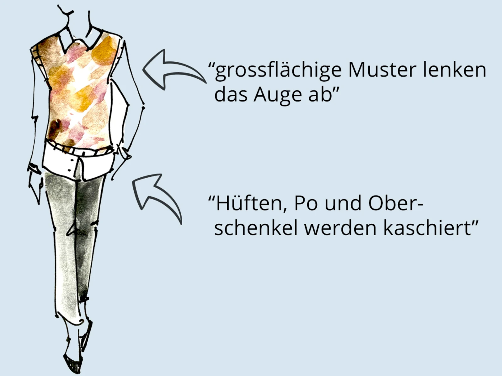 Illustration einer Figur mit einem gemusterten Oberteil und einer Hose Illustration einer Figur mit einem gemusterten Oberteil und einer Hose