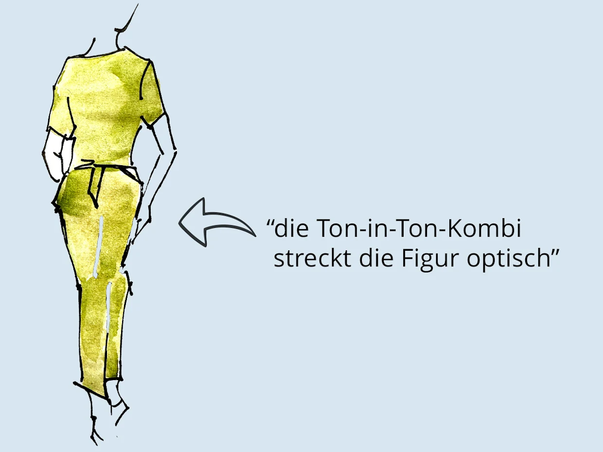 Illustration einer Frau in einem gelben Ton-in-Ton-Outfit mit dem Text die Ton-in-Ton-Kombi streckt die Figur optisch. Illustration einer Frau in einem gelben Ton-in-Ton-Outfit mit dem Text die Ton-in-Ton-Kombi streckt die Figur optisch.