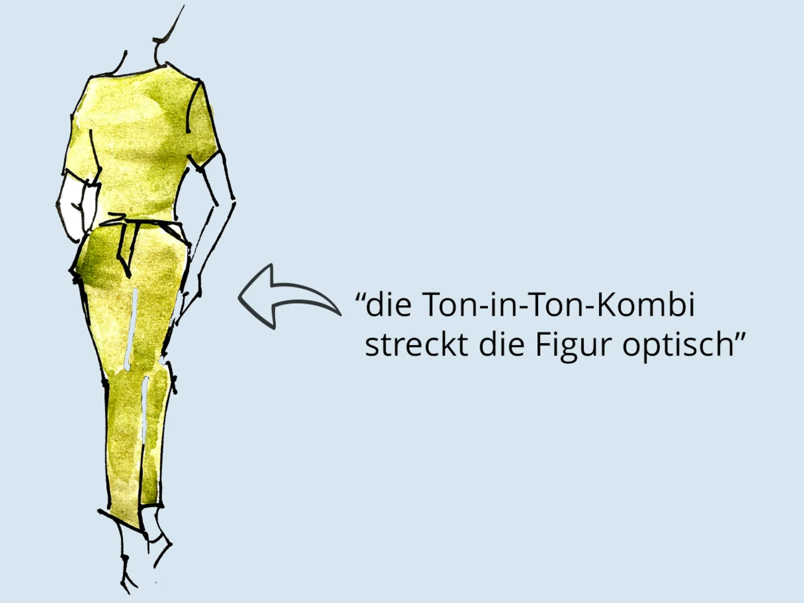Illustration einer Frau in einem gelben Ton-in-Ton-Outfit mit dem Text die Ton-in-Ton-Kombi streckt die Figur optisch. Illustration einer Frau in einem gelben Ton-in-Ton-Outfit mit dem Text die Ton-in-Ton-Kombi streckt die Figur optisch.