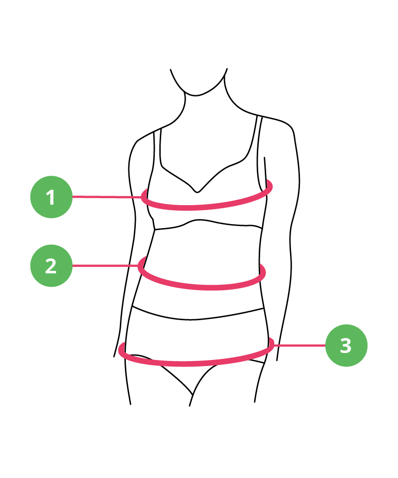Test Größentabelle Damen Oberteile, Kleider, Jacken, Mäntel