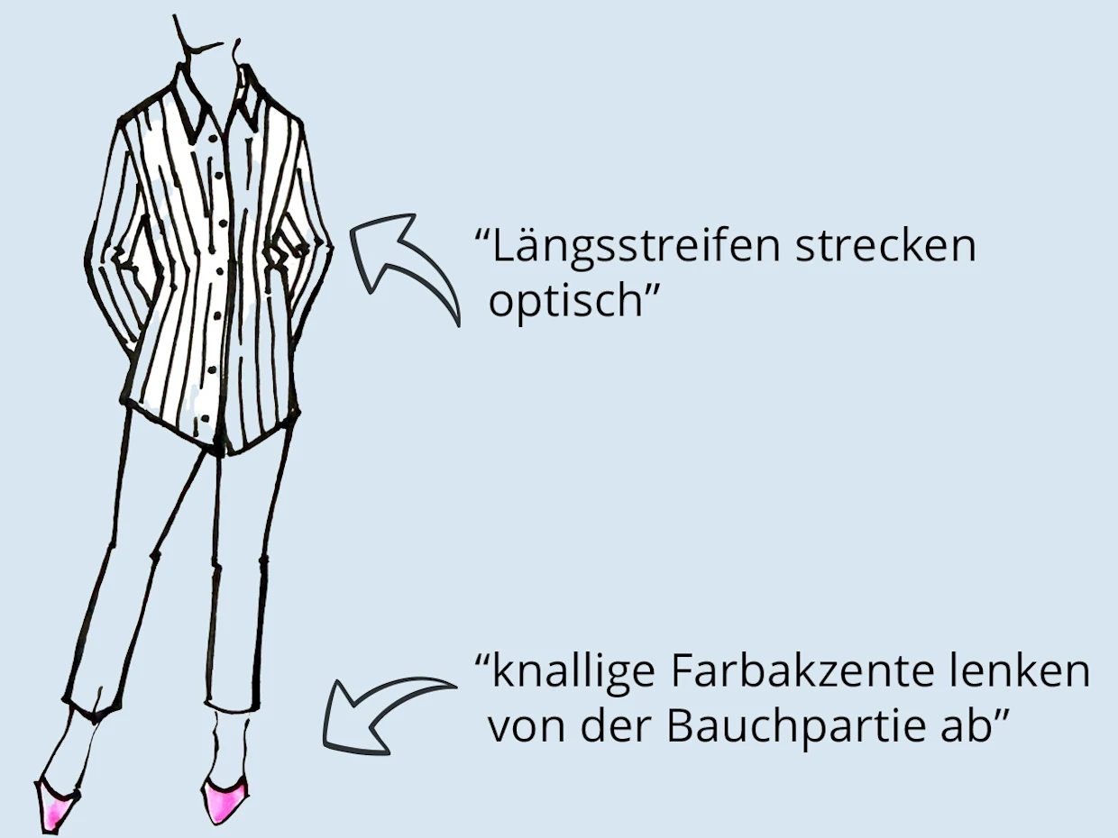 Illustration einer Person in einem gestreiften Hemd mit Längsstreifen, kombiniert mit einer schlichten Hose und pinken Schuhen; Texthinweise betonen die optische Streckung durch Längsstreifen und die Ablenkung von der Bauchpartie durch knallige Farbakzente. Illustration einer Person in einem gestreiften Hemd mit Längsstreifen, kombiniert mit einer schlichten Hose und pinken Schuhen; Texthinweise betonen die optische Streckung durch Längsstreifen und die Ablenkung von der Bauchpartie durch knallige Farbakzente.