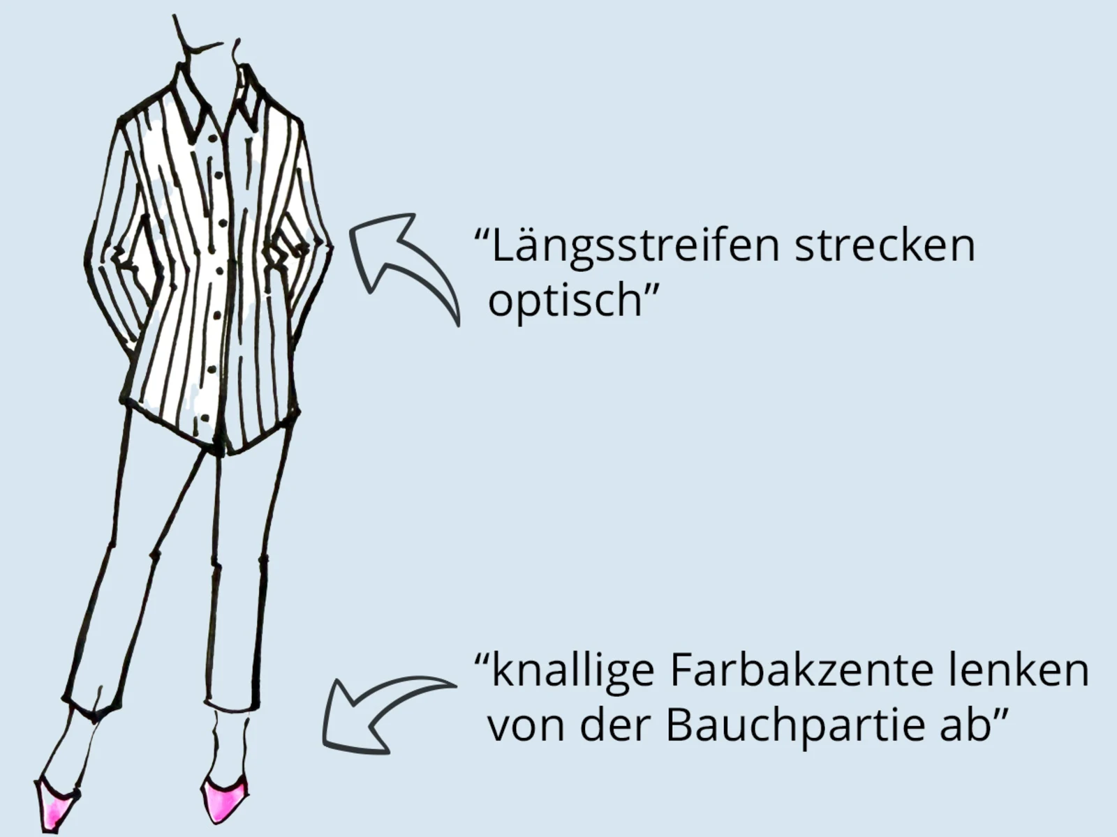 Illustration einer Person in einem gestreiften Hemd mit Längsstreifen, kombiniert mit einer schlichten Hose und pinken Schuhen; Texthinweise betonen die optische Streckung durch Längsstreifen und die Ablenkung von der Bauchpartie durch knallige Farbakzente. Illustration einer Person in einem gestreiften Hemd mit Längsstreifen, kombiniert mit einer schlichten Hose und pinken Schuhen; Texthinweise betonen die optische Streckung durch Längsstreifen und die Ablenkung von der Bauchpartie durch knallige Farbakzente.