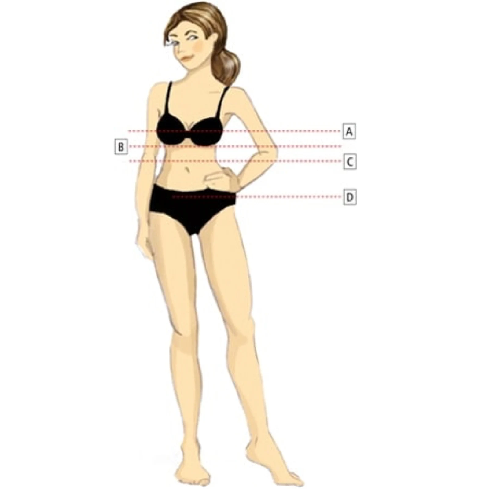 Tabuľky veľkostí pre dámy Tabuľky veľkostí pre dámy