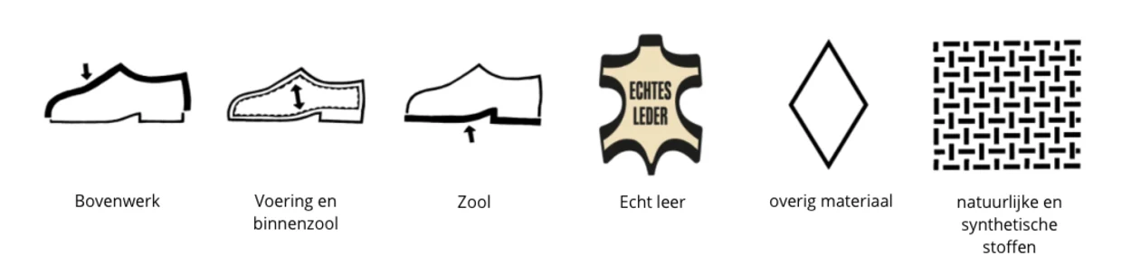 messtabelle sanl messtabelle sanl