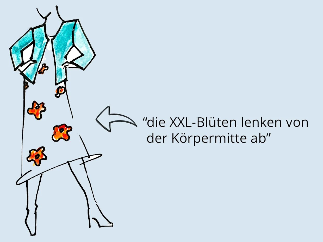 Illustration eines Kleides mit auffälligen XXL-Blüten und einem türkisfarbenen Bolero Illustration eines Kleides mit auffälligen XXL-Blüten und einem türkisfarbenen Bolero