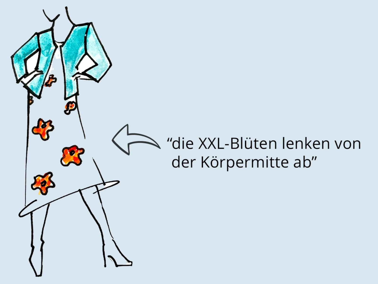Illustration eines Kleides mit auffälligen XXL-Blüten und einem türkisfarbenen Bolero Illustration eines Kleides mit auffälligen XXL-Blüten und einem türkisfarbenen Bolero