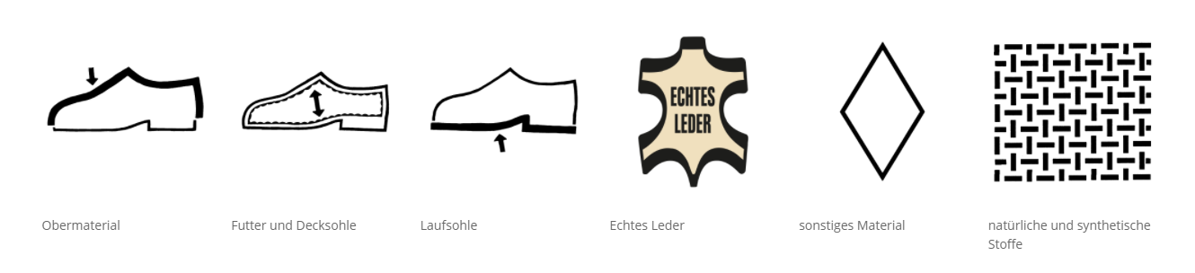 masstabelle-schuhe masstabelle-schuhe