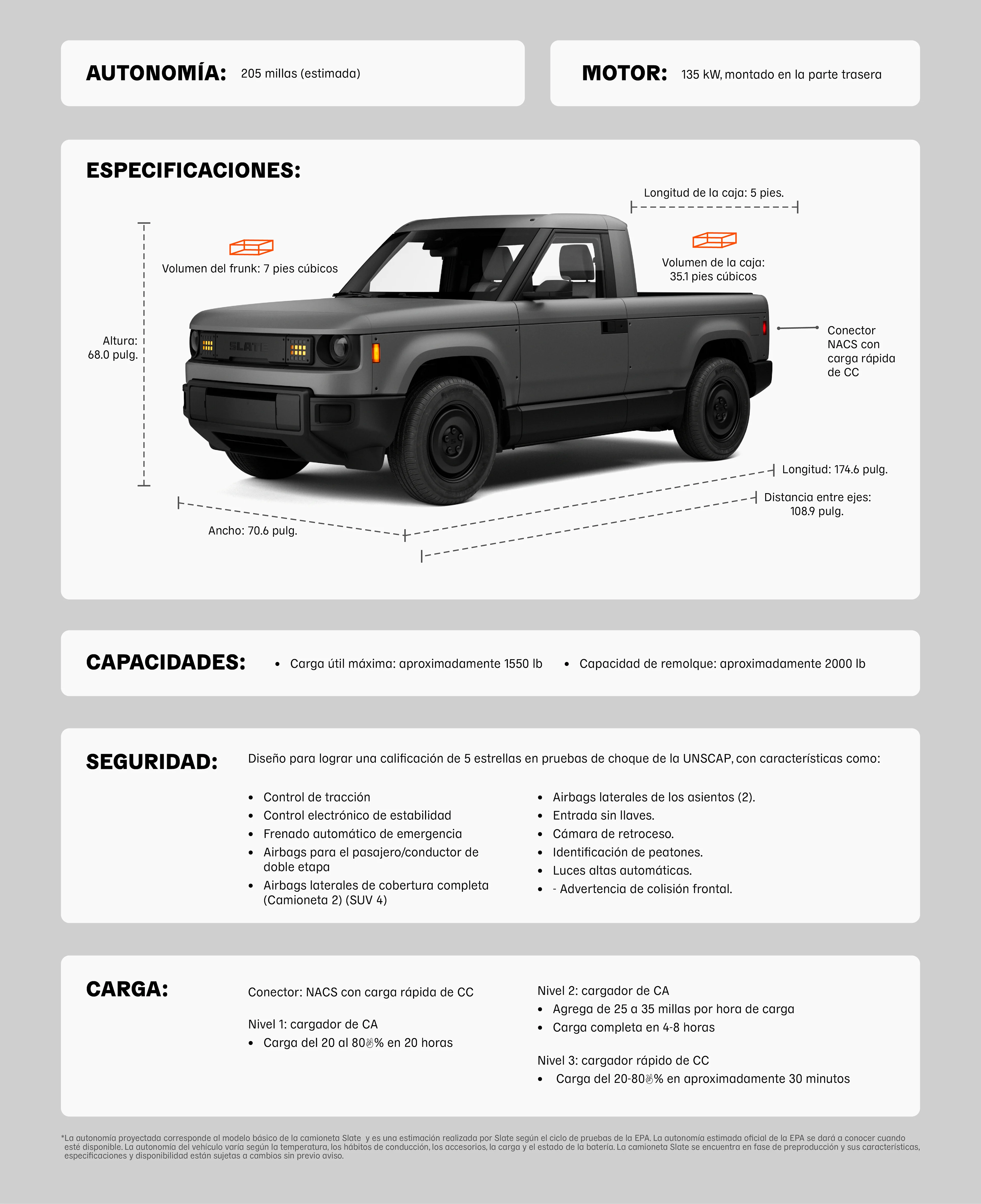 Tabla de especificaciones del Slate Truck