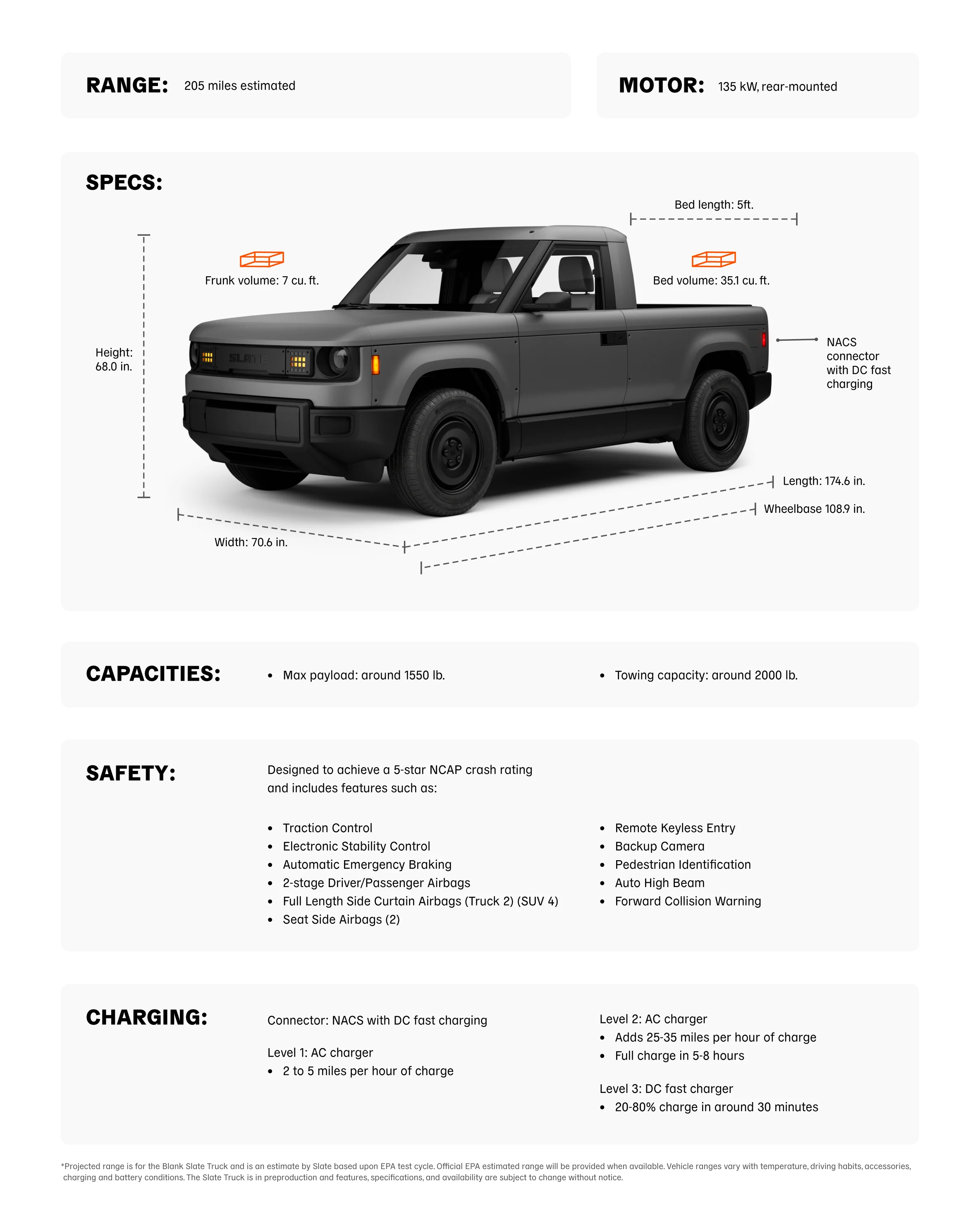 specs chart for Slate Truck