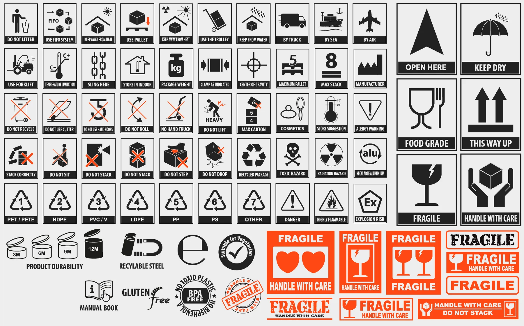 Safety Warnings for Everyday Products | Shine Lawyers