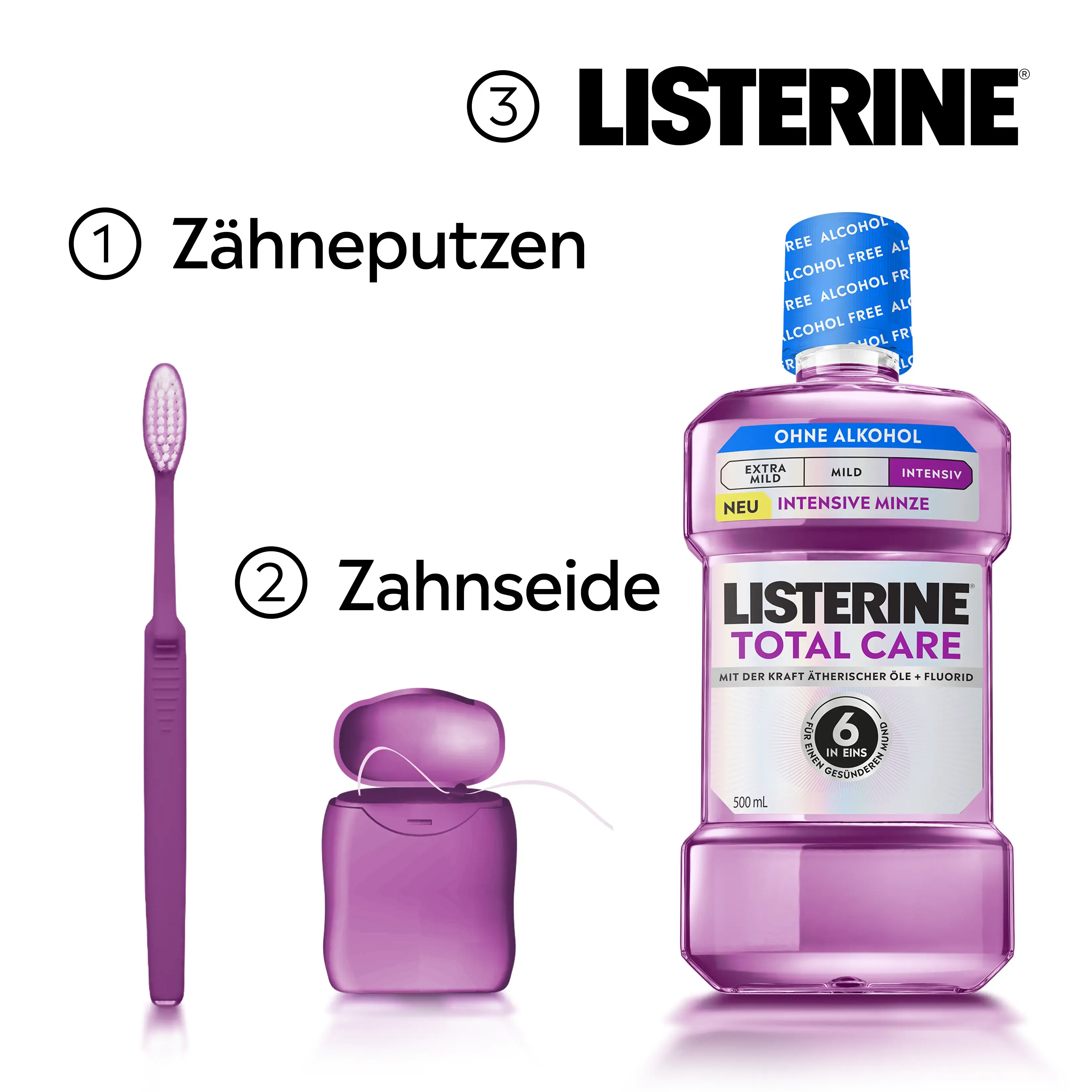 Mundpflegeroutine mit Zähneputzen, Zahnseide und LISTERINE® Total Care Mundspülung.​
