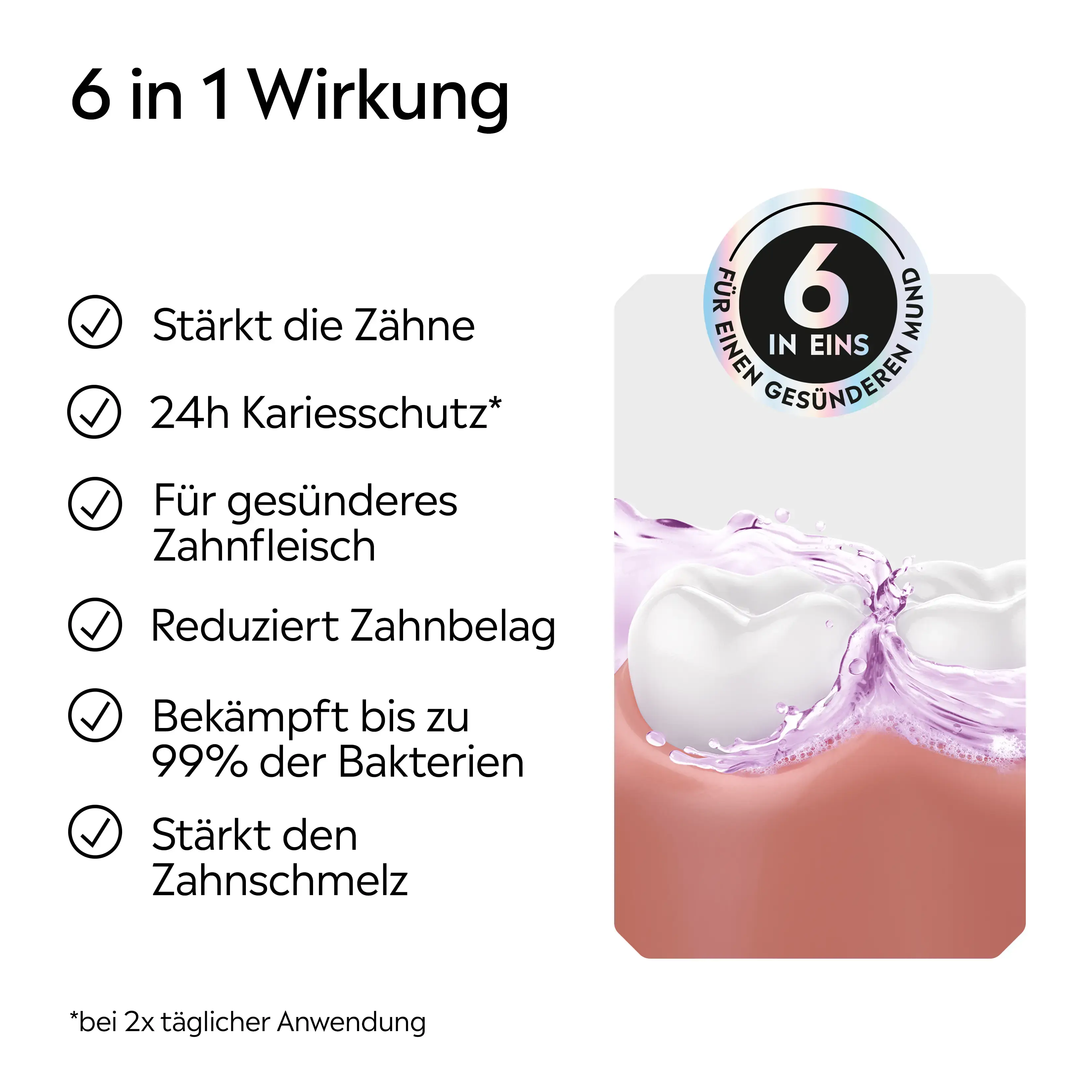 LISTERINE® mit 6‑in‑1‑Wirkung: stärkt die Zähne und den Zahnschmelz, bietet 24 h Kariesschutz, unterstützt gesundes Zahnfleisch, reduziert Zahnbelag und bekämpft bis zu 99 % der Bakterien bei zweimal täglicher Anwendung.